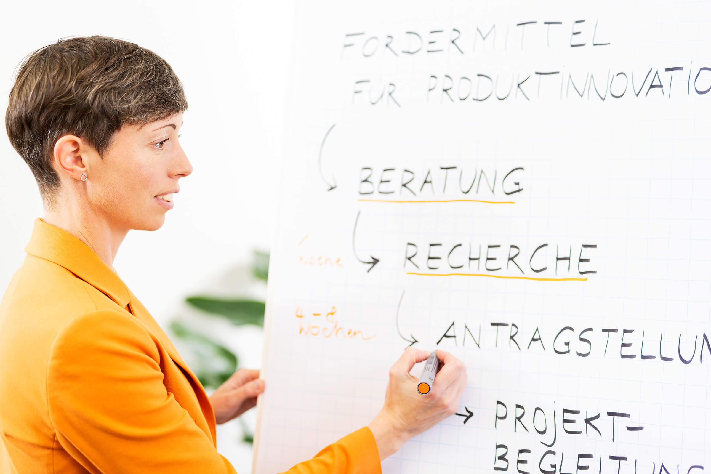 Eine Frau schreibt an einem Whiteboard
